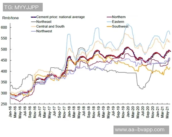 斯波谈热巴韦尔搭档风格强调拼抢精神助力球队战胜对手