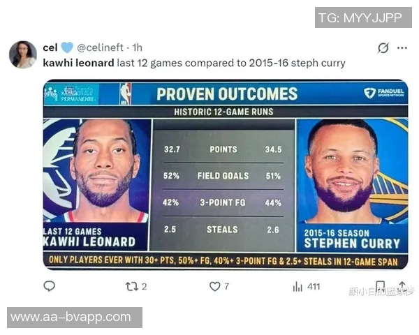 甜瓜称赞小卡自12月以来表现卓越快船成为联盟最强球队的有力竞争者 甜瓜称赞小卡自12月以来表现卓越快船成为联盟最强球队的有力竞争者