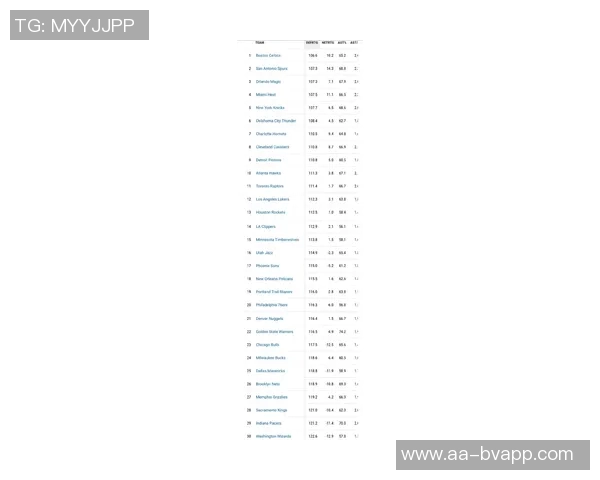 湖人队创下历史纪录前9场比赛均以10分以上失利引发关注